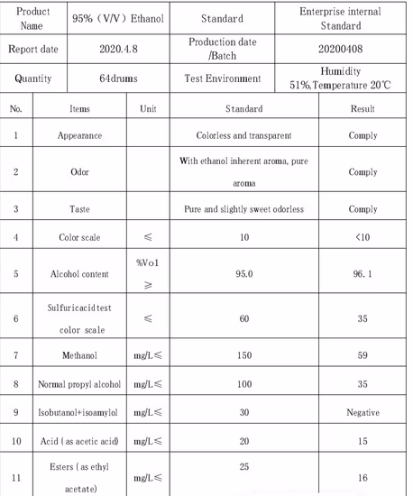 Pharmaceutical Grade Sterilization Hn, Putative Humanin Peptide, 1-24-Protein Humanin (human) CAS: 330936-69-1